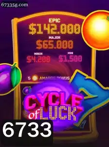 Explorando o Fascinante Mundo do Jogo CycleofLuck